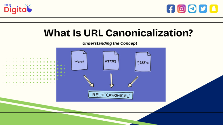 What Is URL Canonicalization? Understanding the Concept