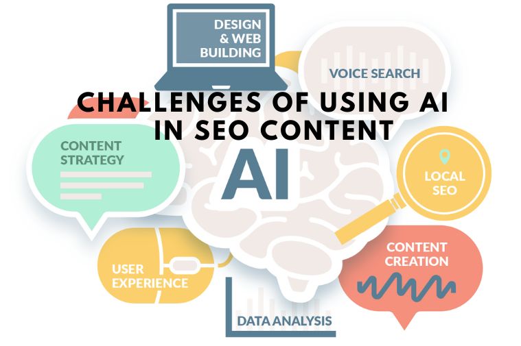 Challenges of Using AI In Seo