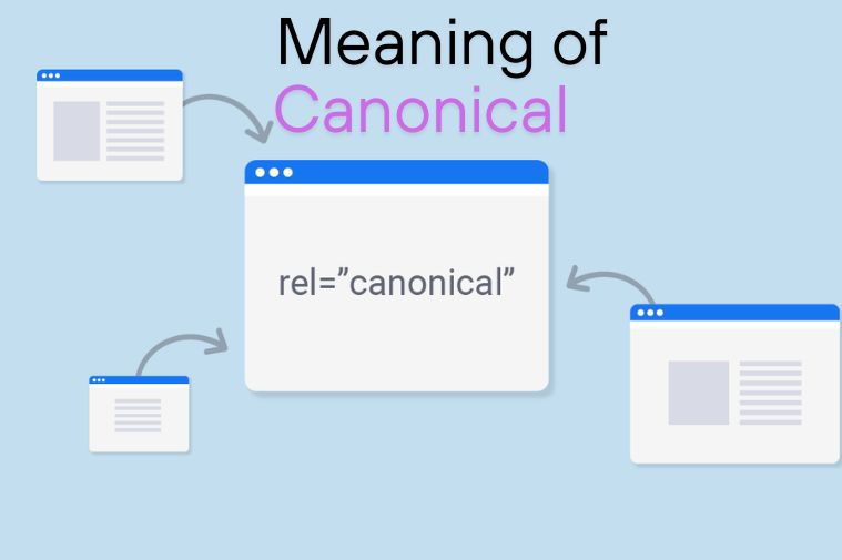 Meaning of Canonical