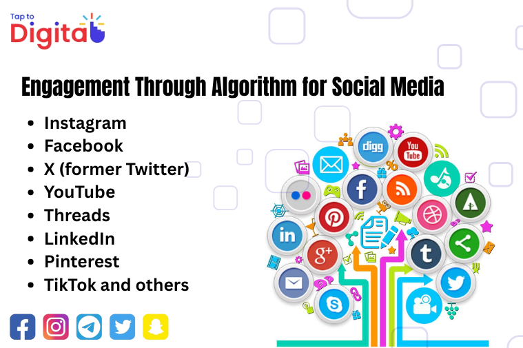 Engagement Through Algorithm for Social Media