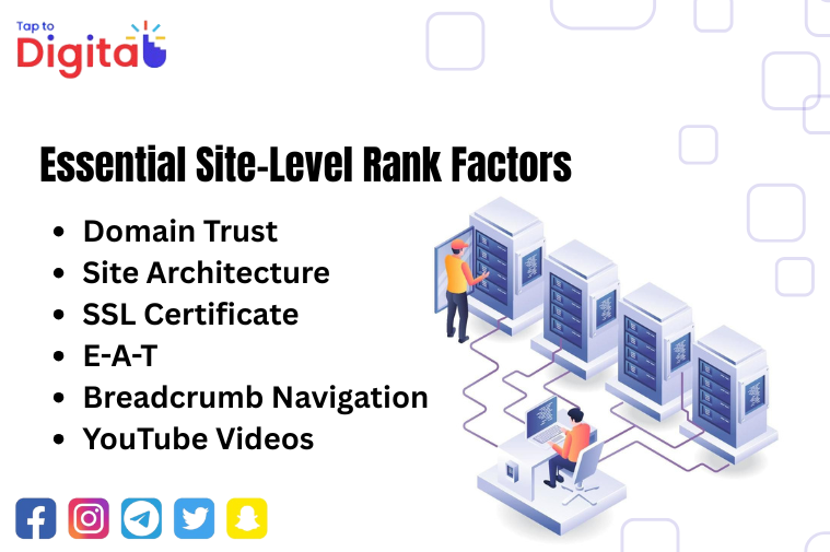 Essential Site-Level Rank Factors