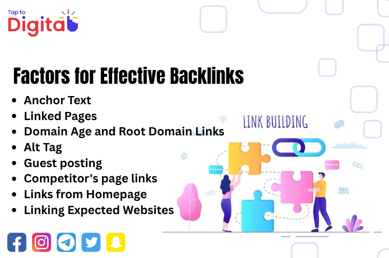 Factors for Effective Backlinks