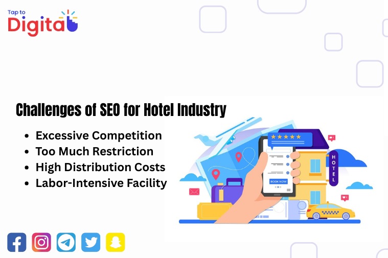 Challenges of SEO for Hotel Industry