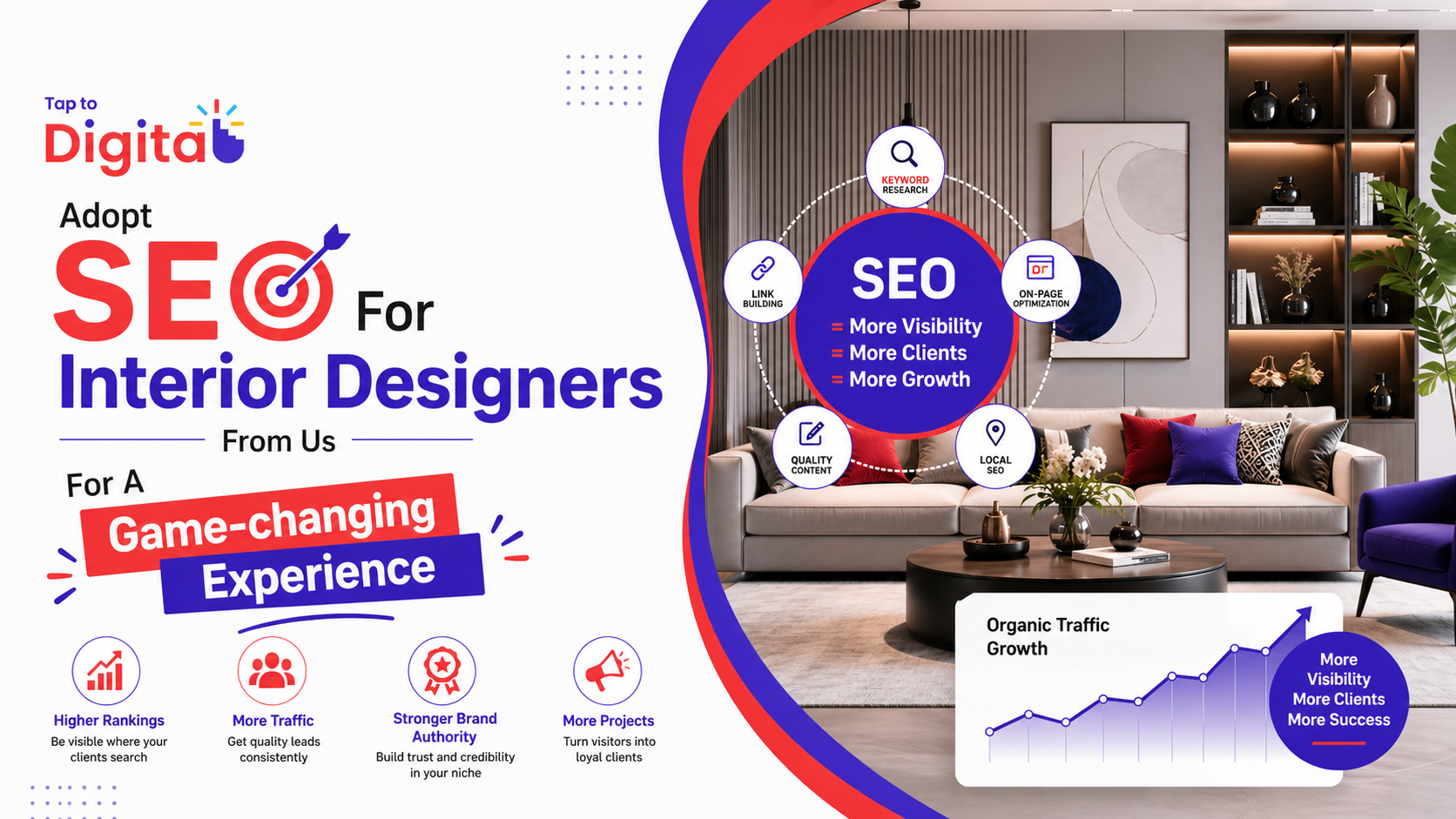 seo services for interior designers