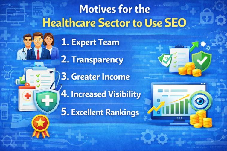Motives for the Healthcare Sector to Use SEO 